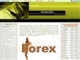 Трейдинг, новости Forex стратегии Forex Статьи прогноз валют ИНФО, и прогн