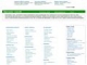 Каталоге BizList предназначен для размещения статей на тему Рыба