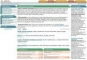 Работа в Москве и Новгороде бесплатно на сайте Моя Работа : найти работу