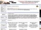 Здесь вы найдёте много интересной информации об исполнителях