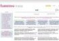 Компьютерная помощь ремонт и обслуживание компьютеров